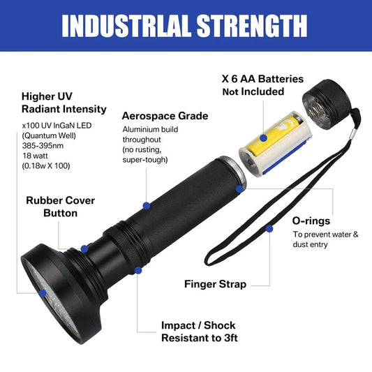 OptiBeam™️ UV Ultraviolet Blacklight Inspection Lamp