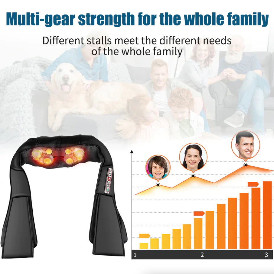 SoulSooth™️  Heated Back Neck and Shoulder Massager 