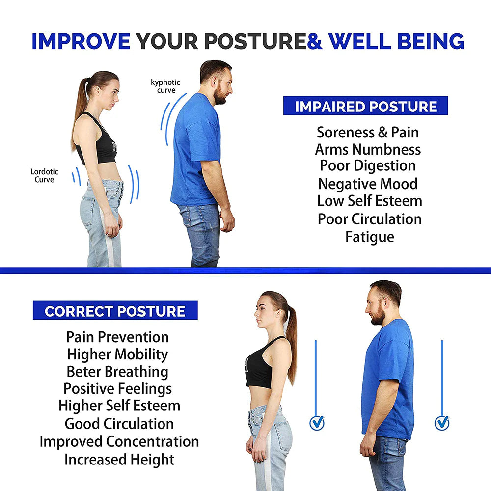 PostureX™️ Adjustable Posture Corrector