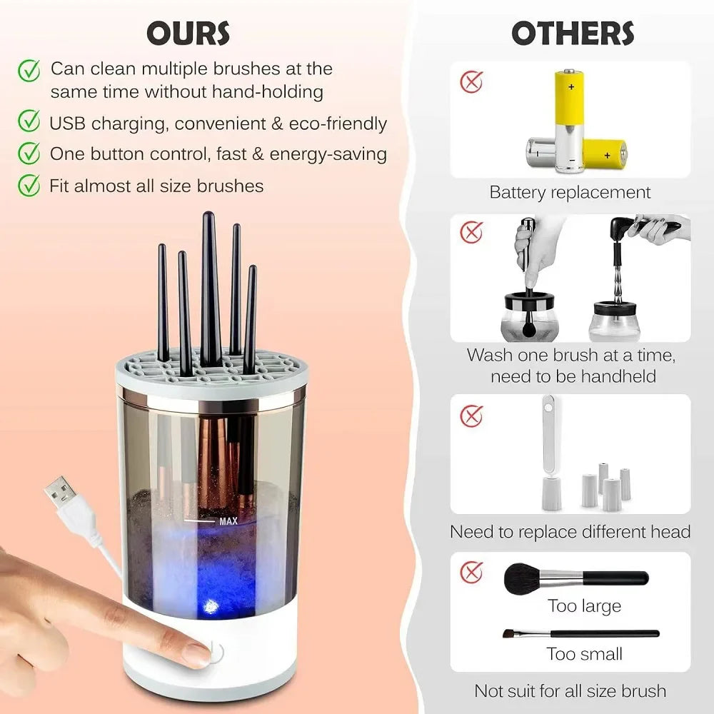 LuxiBrush™️ Pro Automatic Makeup Brush Cleaner 